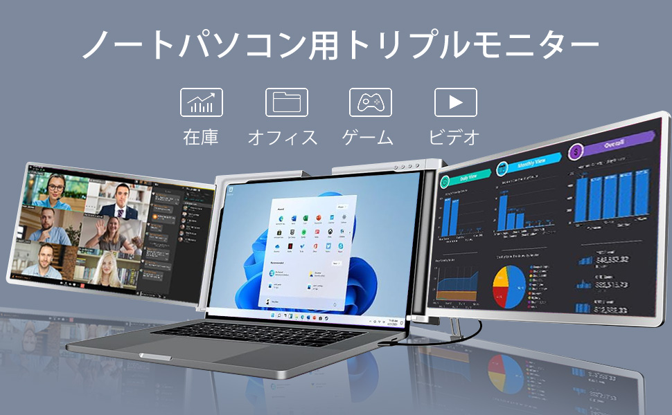 展示品】トリプル ポータブル モニター 14インチ ノートパソコン