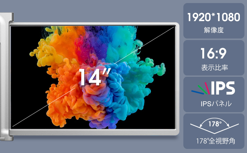 【新品】ポータブルトリスクリーンモニター 14インチ 1080P（値段は応相談） 展示品】トリプル ポータブル モニター 14インチ ノートパソコン
