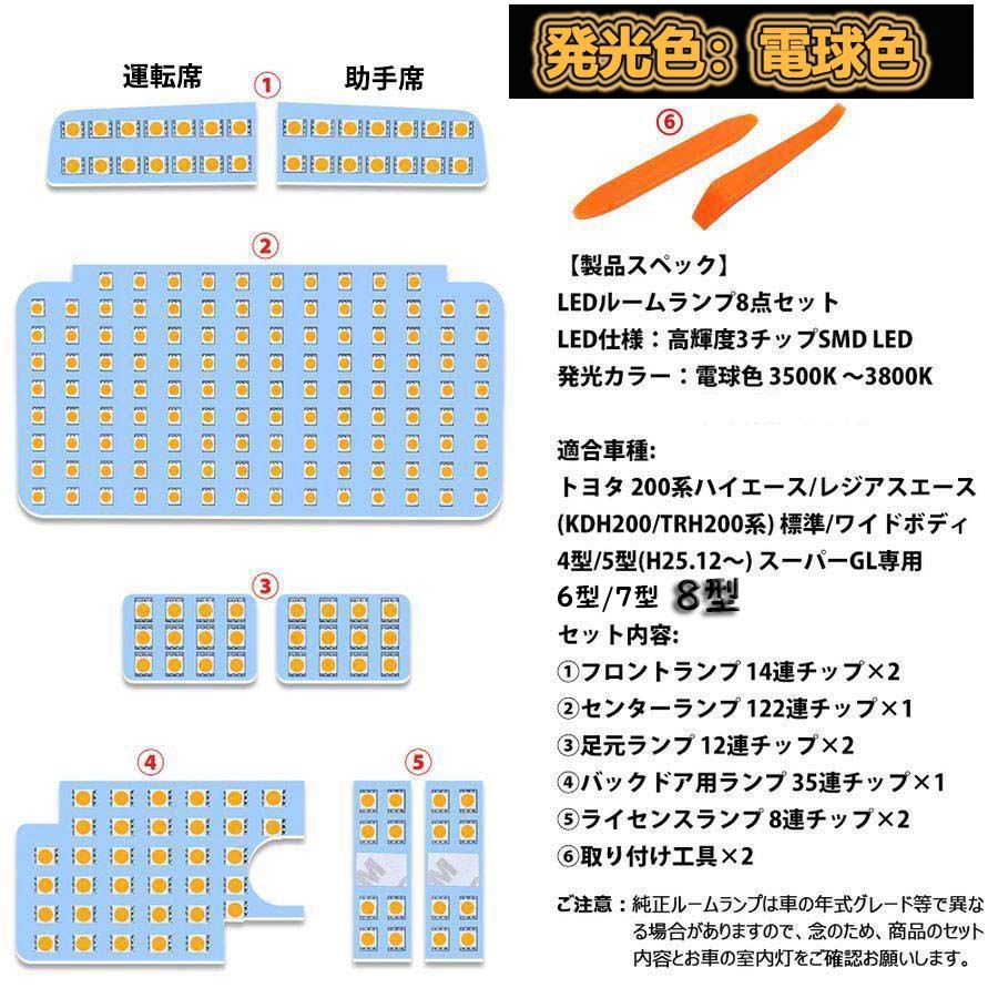 ハイエース 【大好評販売中！】ハイエース 200系 LEDルーム
