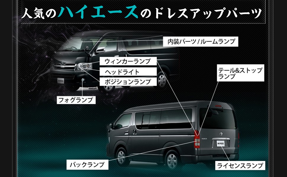 10周年記念イベントが 6個セット◉T10 LED 200系 ハイエース スーパー