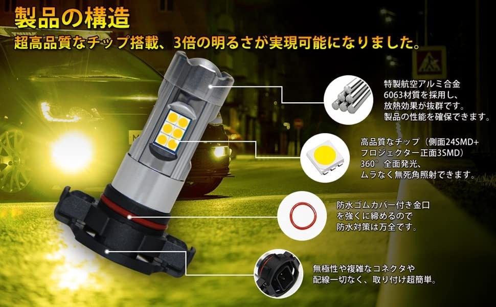 限定価格！UFO8パーテーション LEDフォグライト PSX24W イエロー フォグランプ バルブ 3000K
