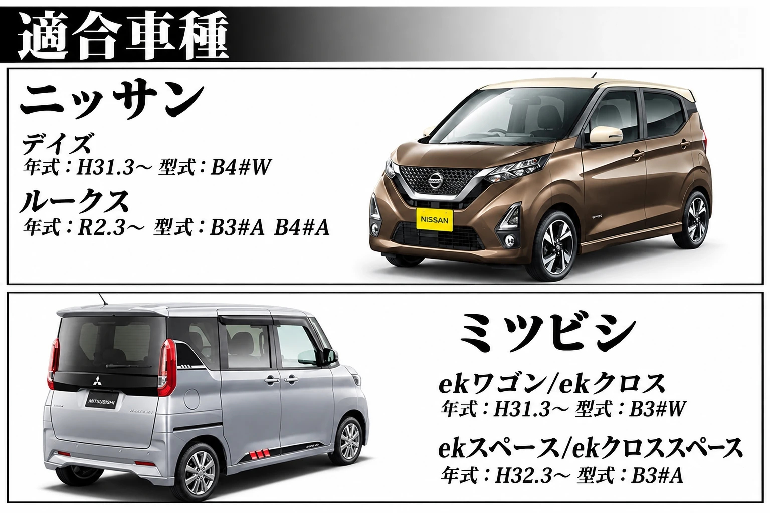 日産（NISSAN） ekワゴン LEDルームランプ デイズ ルークス ekクロス