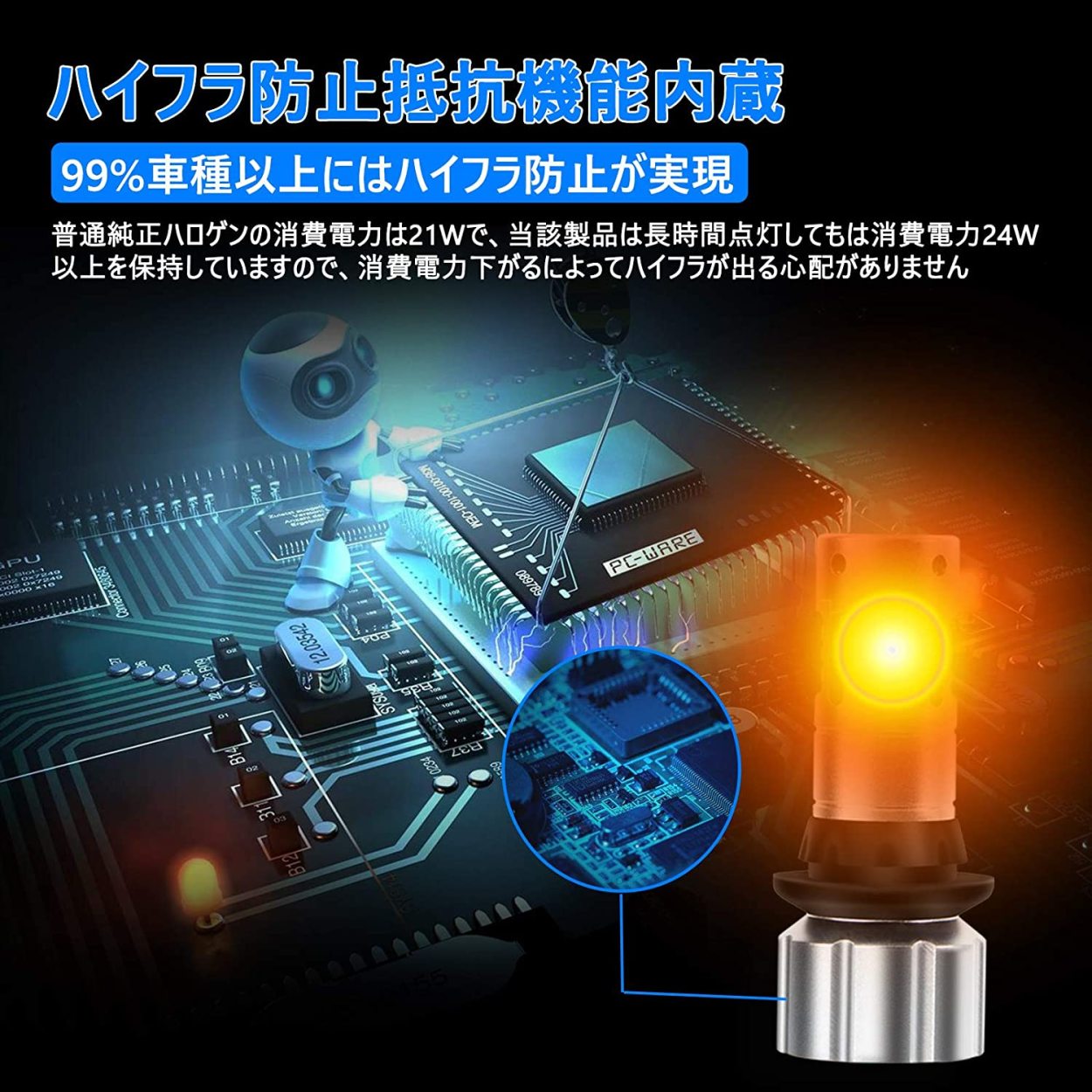T20 LEDウィンカーバルブ ウインカーポジションキット 車検対応 T20 LEDウィンカーバルブ ウインカーポジションキット 車検対応
