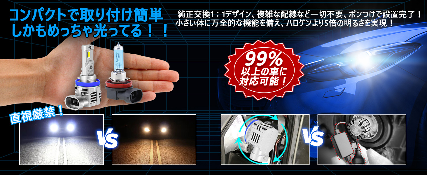 H11 LEDヘッドライト 爆光 車検対応 H8/H9/H11/H16 バイク用【新車検