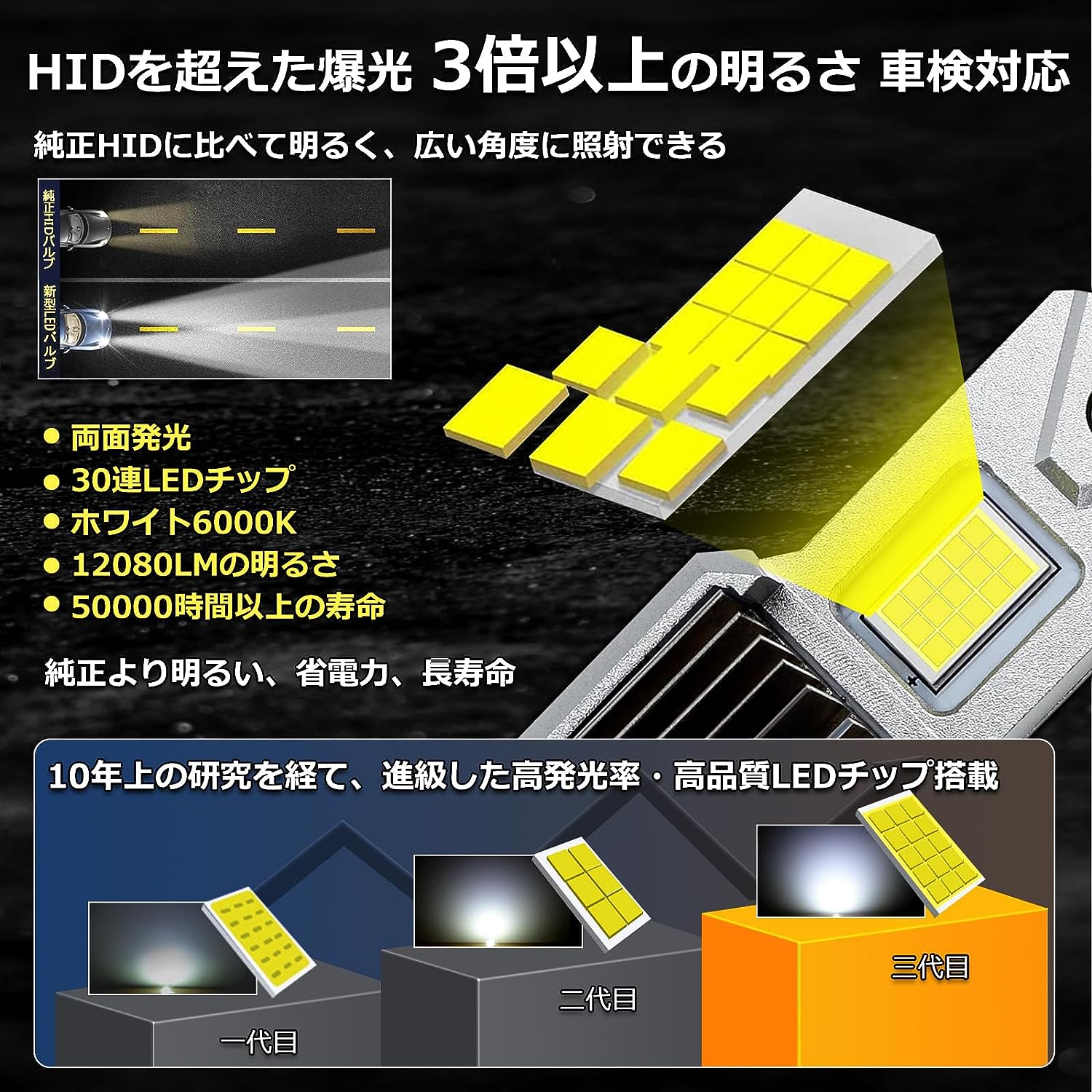 D2S/R D4S/R LEDヘッドライト HIDをLED化 爆光 車検対応 純正同