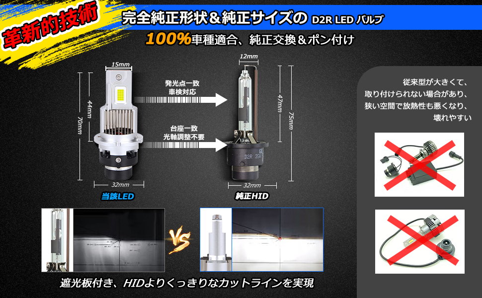 D2R専用 LEDヘッドライト バルブ 爆光 新車検対応 d2r専用 純正