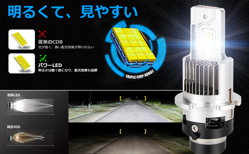 D4R専用 LED ヘッドライト led バルブ 爆光 新車検対応 d4r 純正HIDをLED化 ホワイト 6000K 35W 12080LM  12V車用 純正サイズ ポン付 純正バラスト接続 1年保証