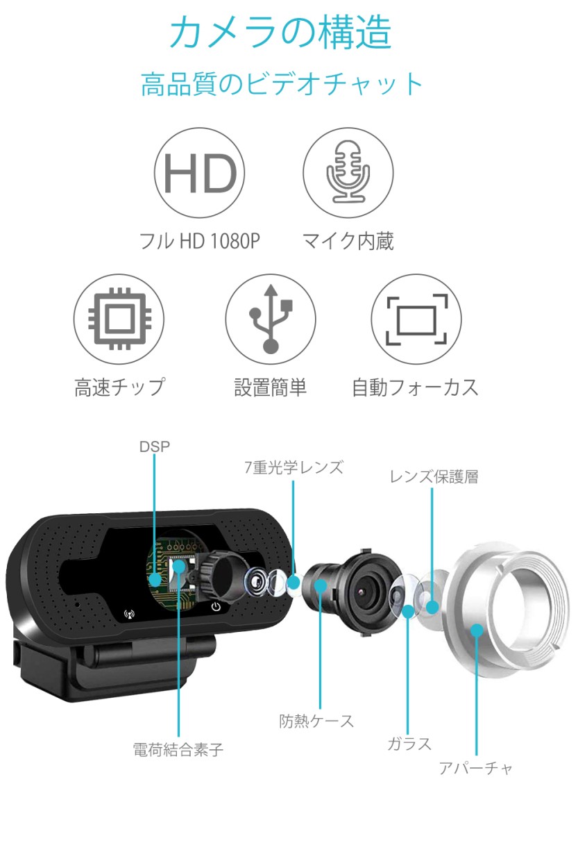 Webカメラ マイク内蔵 在宅勤務 授業 テレワーク オンライン会議 ギガランキングｊｐ