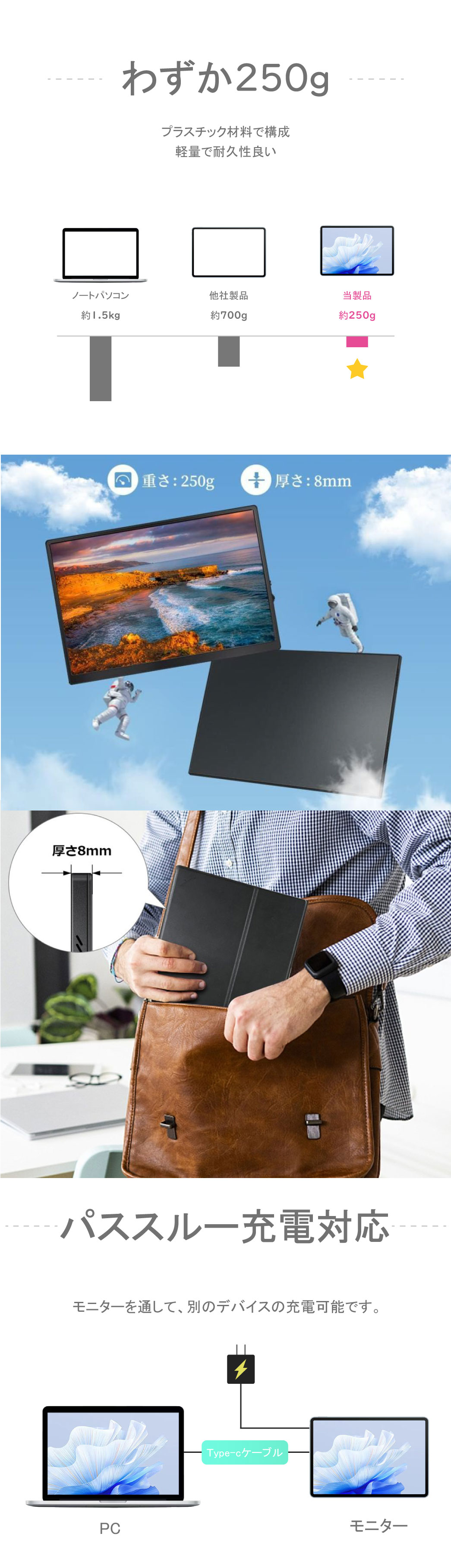大特価⭐️早い者勝ち　モバイルモニター　10.5 薄型　軽量　ゲーム　switch 34618a_mnk019
