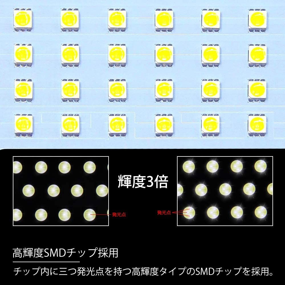 エルグランド E52 LED ルームランプ 日産 NISSAN ELGRAND 専用設計 高
