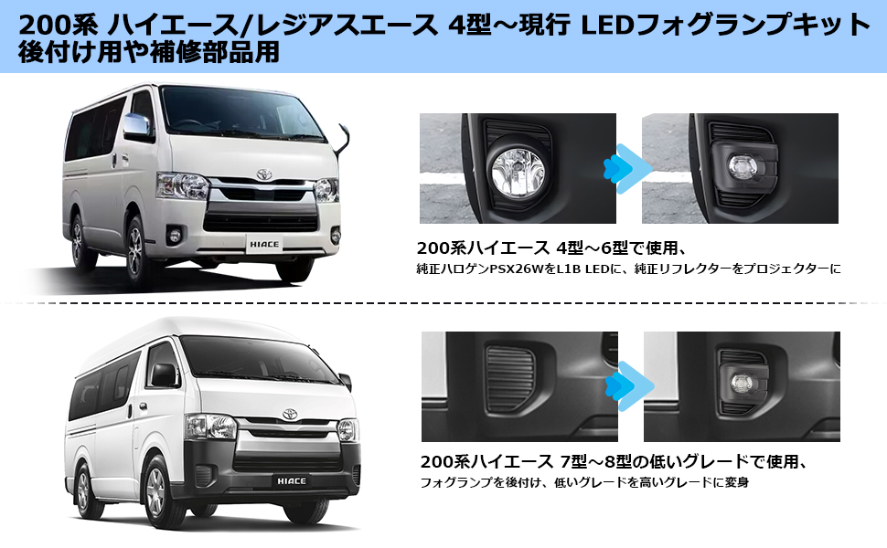 ハイエース 200系 led フォグランプ ユニット レジアスエース 4型 5型