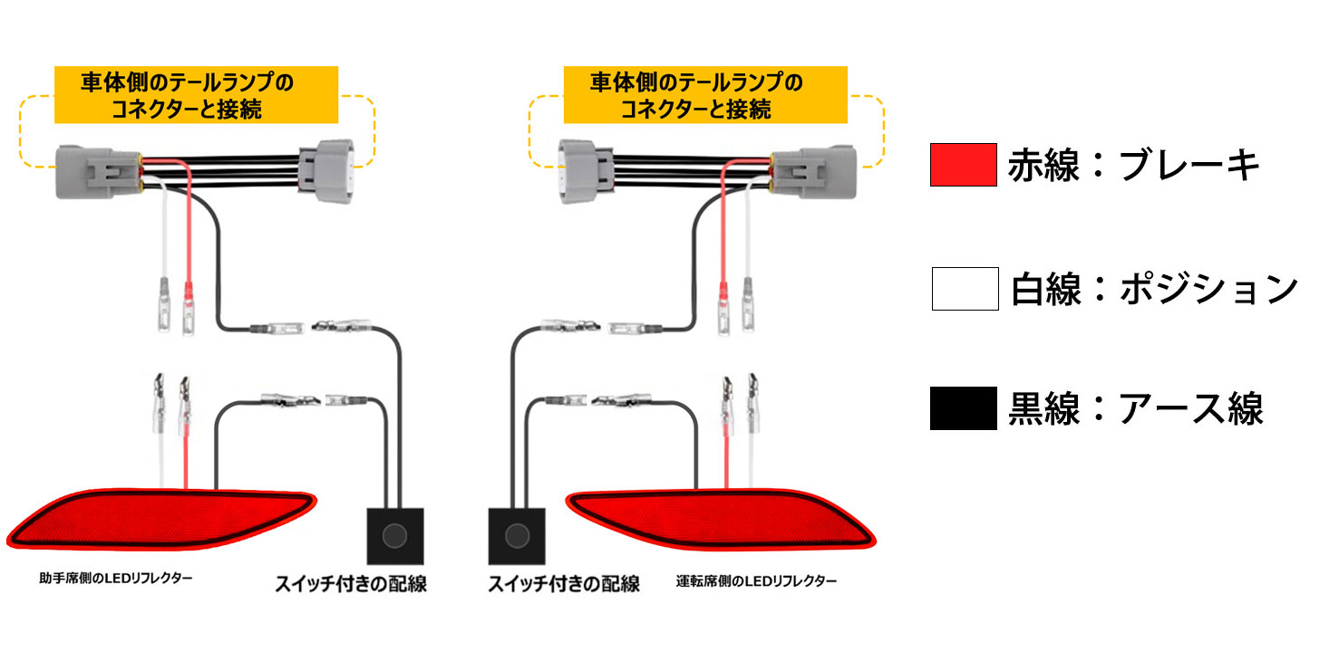 C-HR トヨタ アルファード40系 LEDリフレクター 前期後期 専用LED