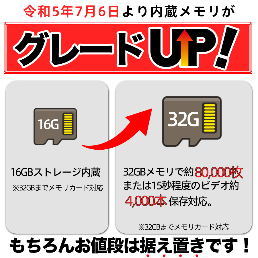 デジタルフォトフレーム wifi 10.1インチ パッテリー給電対応 32GB内蔵