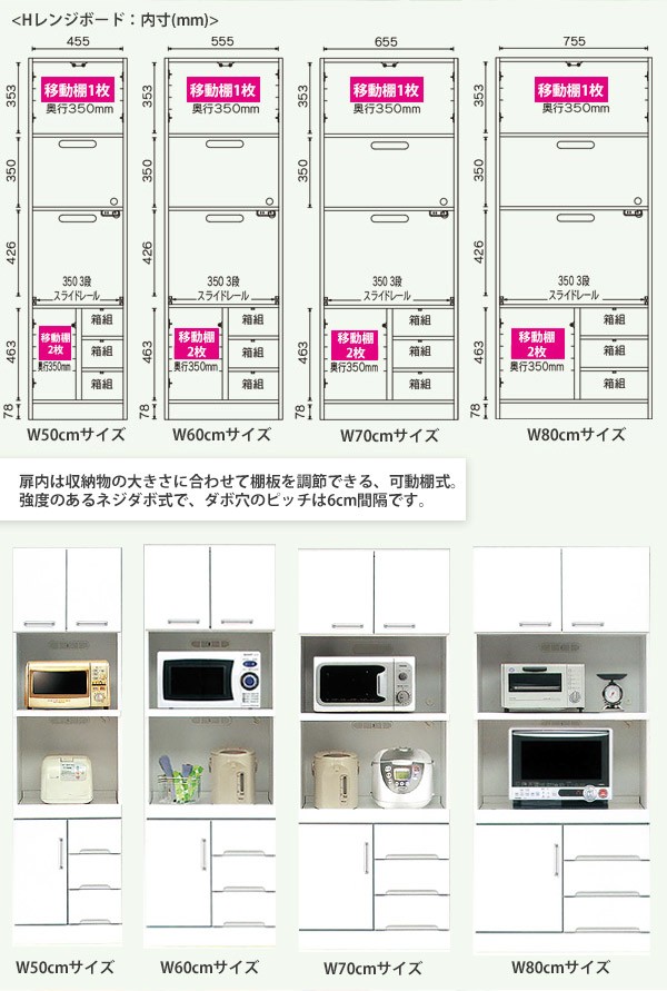 レンジ台 食器棚 収納 レンジボード 幅50 キッチンボード 完成品 ハイ