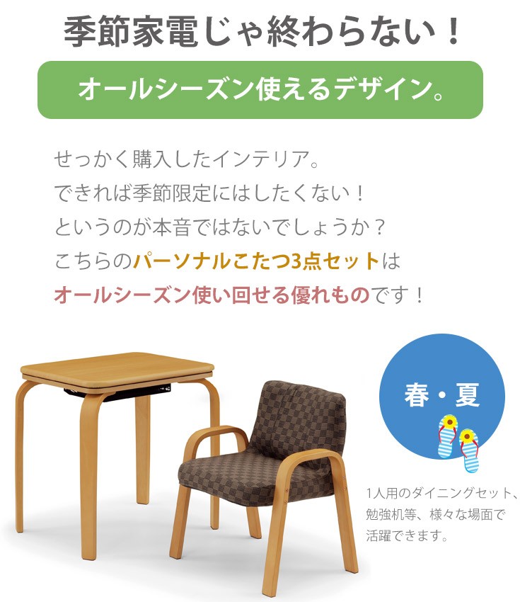 オールシーズン使い回せるこたつセット