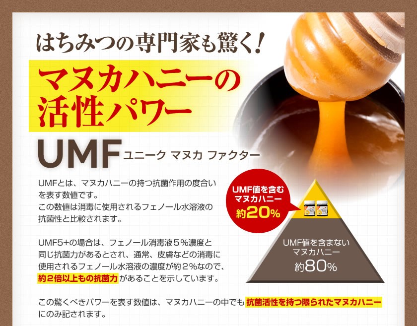 ニュージーランド産　マヌカハニー　UMF5＋　　３個 ニュージーランド産 マヌカハニーUMF5+ まとめ買い3個セット : 熊手の