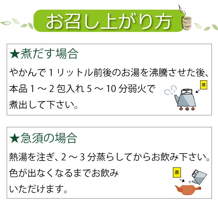 作り方