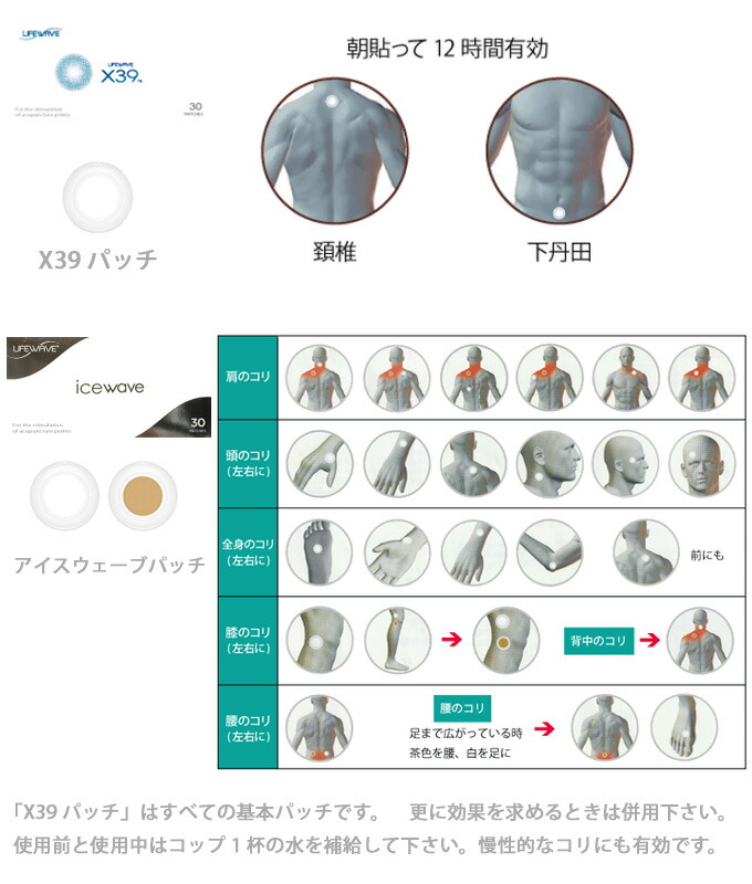 超特価】 Anko 【ライフウェーブ】パッチ2点セット 健康用品