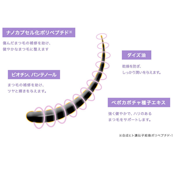 ベリタス 2個セット まつ毛美容液 RapidLash Rラピッドラッシュ 3ml