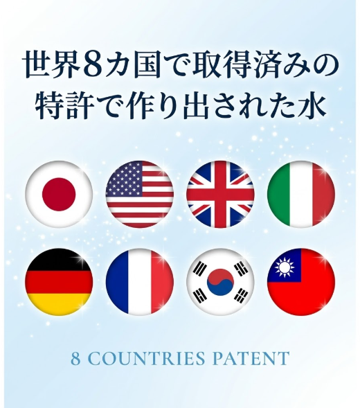 世界8カ国特許