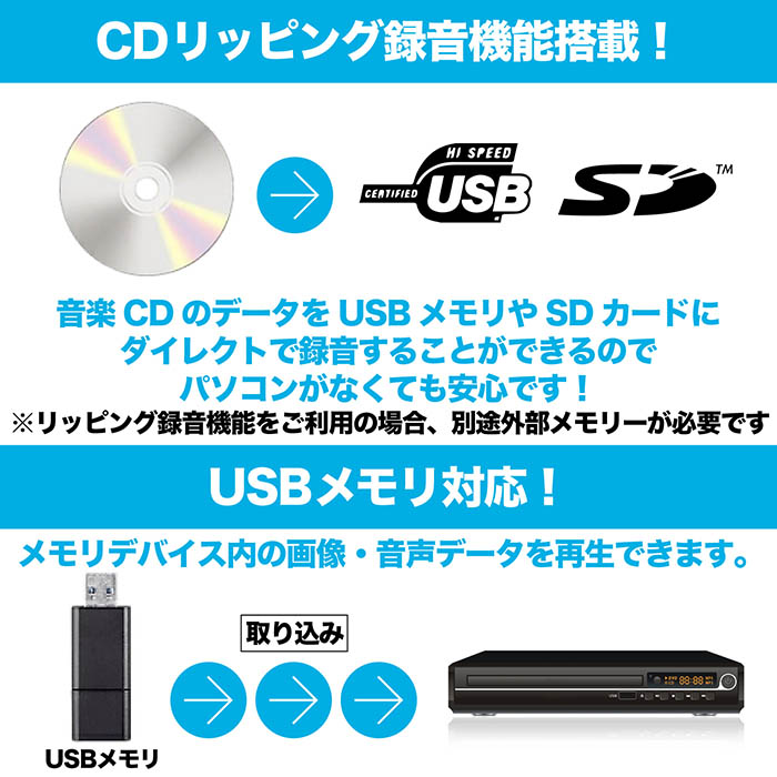 DVDプレーヤー DVD/CDディスクプレイヤー CPRM対応 地デジで録画したDVDの再生が可能 CD再生 HDMI CDリッピング録音機能  薄型設計 リモコン