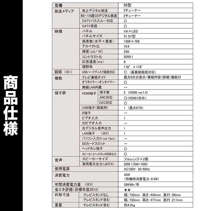 テレビ 液晶テレビ 32インチ Wチューナー搭載 地上 BS 110度CSデジタル