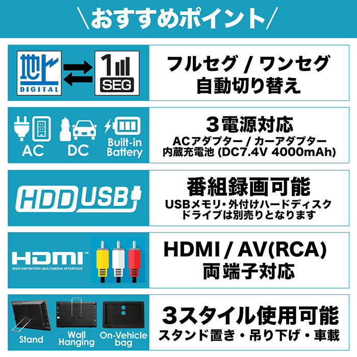 ポータブルテレビ 19インチ 地デジ録画機能 3スタイル使用 3電源対応 地デジワンセグ自動切換 HDMI搭載 車載用バッグ付属 音楽・映像再生  電子番組表 OT-FT190KT - ショッピング・ショップ | 通販検索