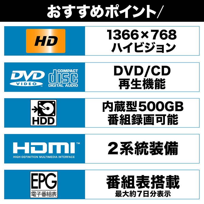 液晶テレビ 32インチ デジタルハイビジョン DVDプレーヤー内蔵 500GHDD
