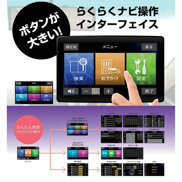 カーナビ 9インチ ワンセグ ポータブルナビ トラックモード搭載