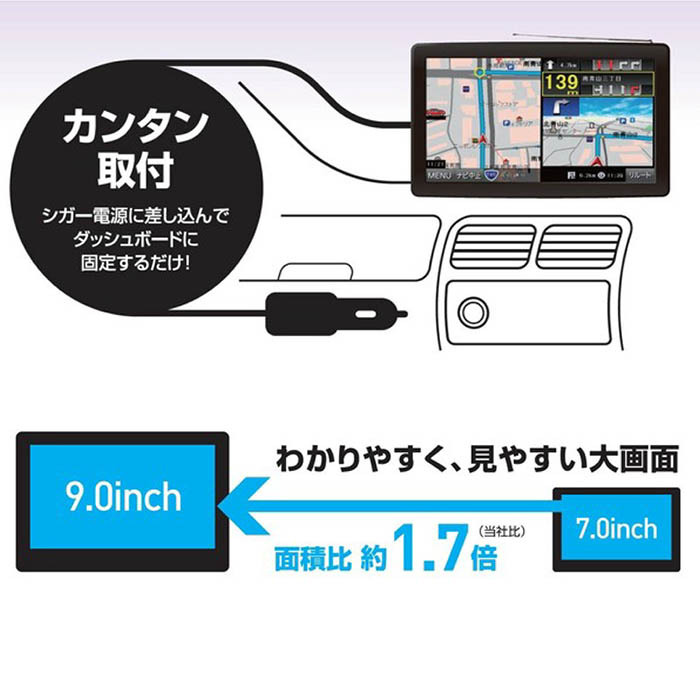 カーナビ 9インチ ワンセグ ポータブルナビ トラックモード搭載 2026