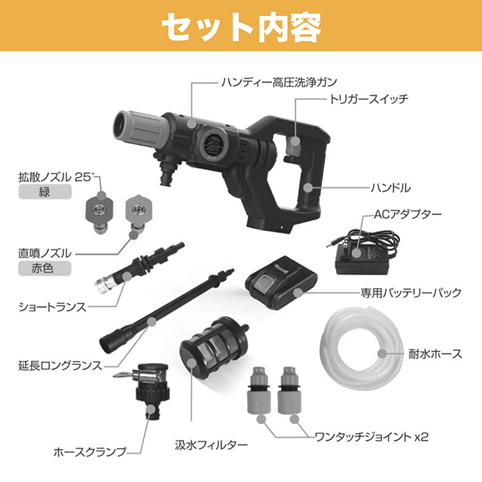 高圧洗浄機 充電式 miniハンディー高圧洗浄ガン 最大圧力2.2Mpa