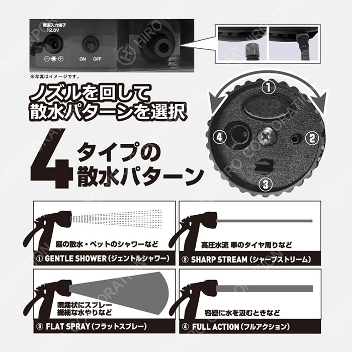 高圧洗浄機 マルチウォッシャー 充電式 折りたたみ 軽量 コンパクト