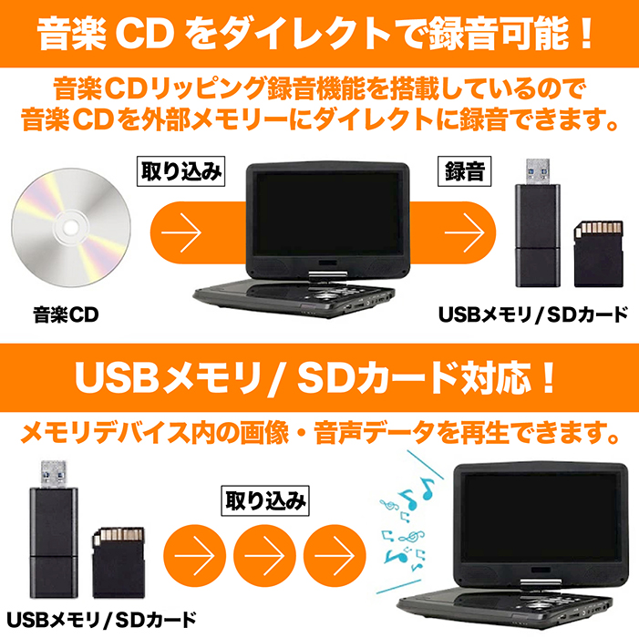 爆安 ポータブルDVDプレーヤー 9インチ 地デジ番組録画機能 3電源対応