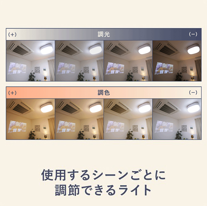 プロジェクター シーリングライト ライトを交換するだけで
