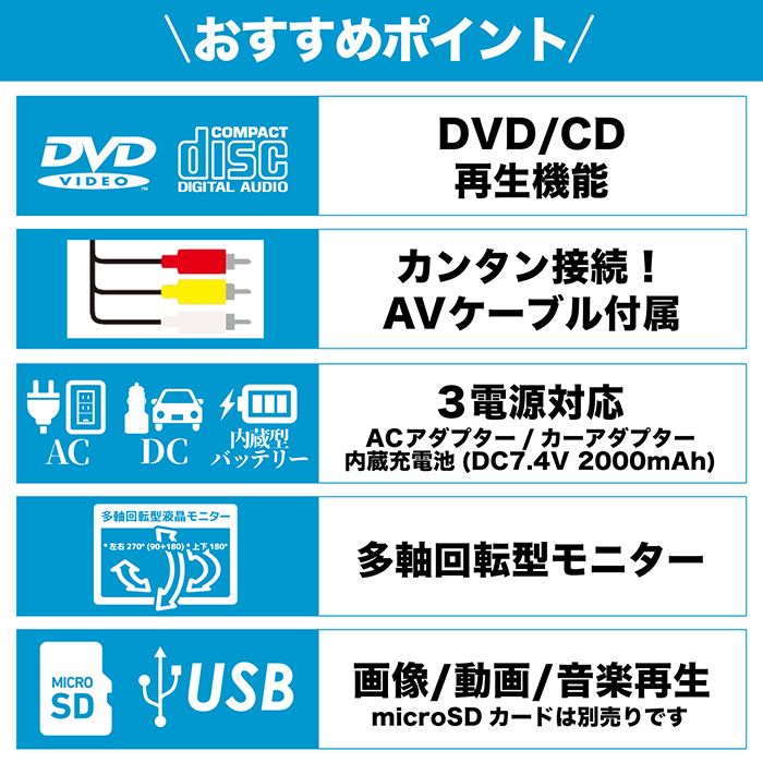 DVDプレーヤー ポータブルDVDプレーヤー 14インチ 3電源対応 CPRM対応