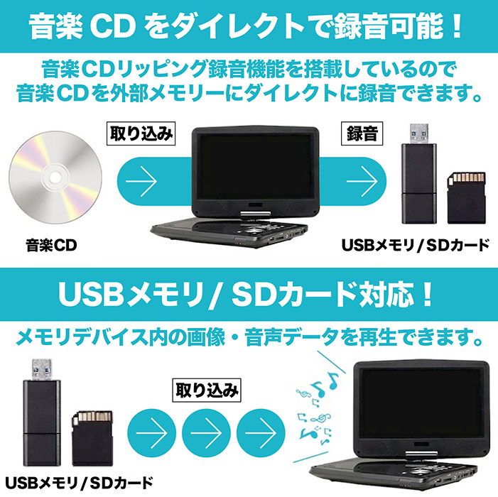 ポータブルDVDプレーヤー 14インチ 地デジTVチューナー搭載 DVD/CD再生