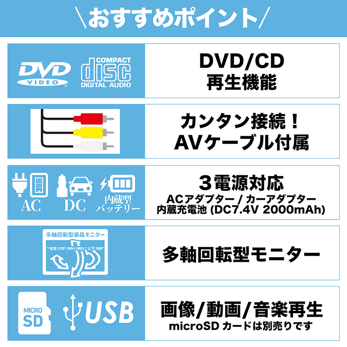 DVDプレーヤー ポータブルDVDプレーヤー 9インチ 3電源対応 CPRM対応 