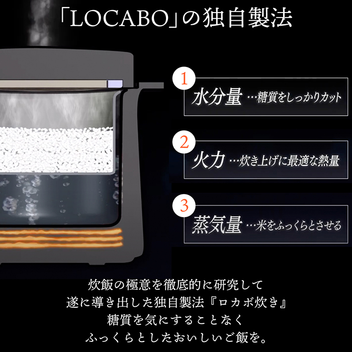 炊飯器 糖質45%カット LOCABO ロカボ カロリー44%オフ 糖質 炊飯器 糖質45%カット LOCABO ロカボ カロリー44%オフ 糖質