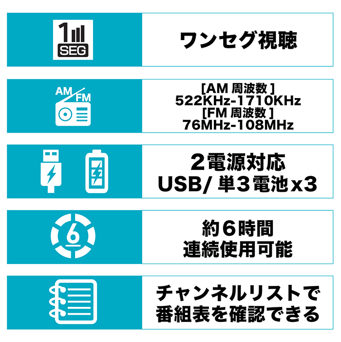 ポータブルテレビ ポケットラジオ ワンセグ AM/FMラジオ 4.5インチ IPSパネル 2電源対応 バッテリー内蔵 単三電池対応 6時間視聴可  レジャー 災害時 OT-1TV45S :f-ot-1tv45s:coco iine - 通販 - Yahoo!ショッピング