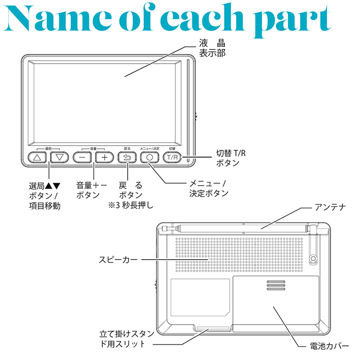 ポータブルテレビ ポケットラジオ ワンセグ AM/FMラジオ 4.5インチ IPSパネル 2電源対応 バッテリー内蔵 単三電池対応 6時間視聴可  レジャー 災害時 OT-1TV45S :f-ot-1tv45s:coco iine - 通販 - Yahoo!ショッピング