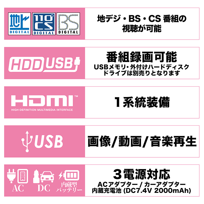 ポータブルテレビ 12.1インチ 3波チューナー搭載 地デジ BS CS ポータブルテレビ 12.1インチ 3波チューナー搭載 地デジ BS CS