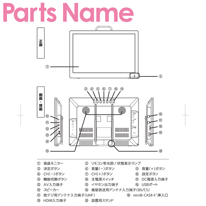 ポータブルテレビ 12.1インチ 3波チューナー搭載 地デジ BS CS 番組