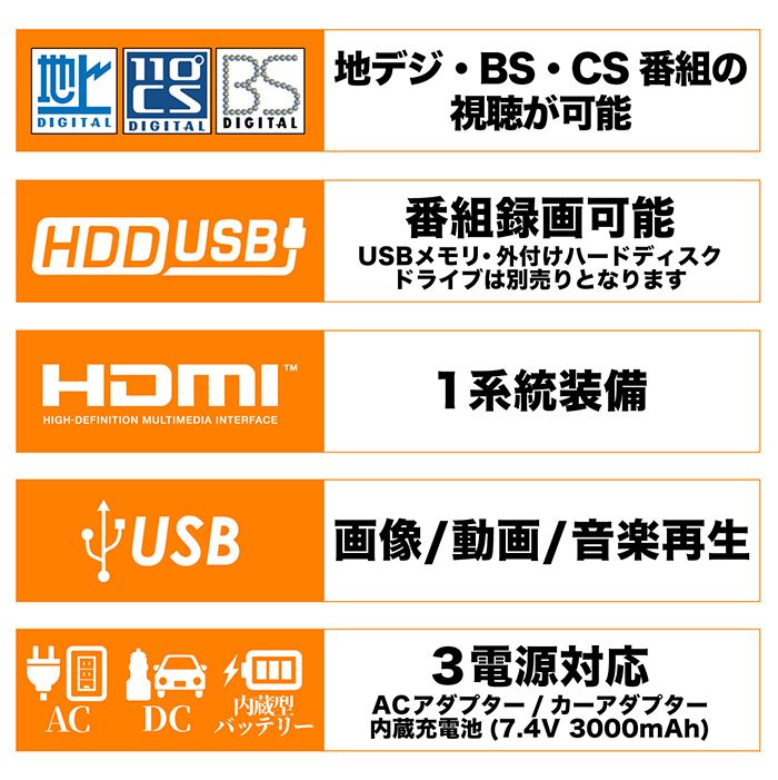 ポータブルテレビ 15.4インチ 3波チューナー搭載 地デジ BS CS 番組録画可能 3style スタンド 壁掛け 車載 3電源対応 HDMI搭載  車載バッグ OT-3TV154TE :f-ot-3tv154te:立花洋品店 - 通販 - Yahoo!ショッピング