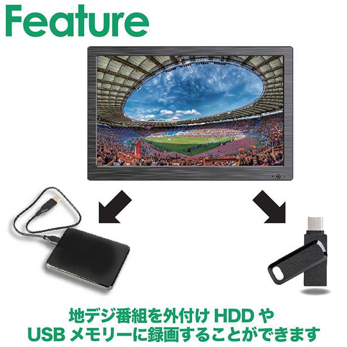 ポータブルテレビ 19インチ 地デジ録画機能 3WAY 2電源対応 地デジ