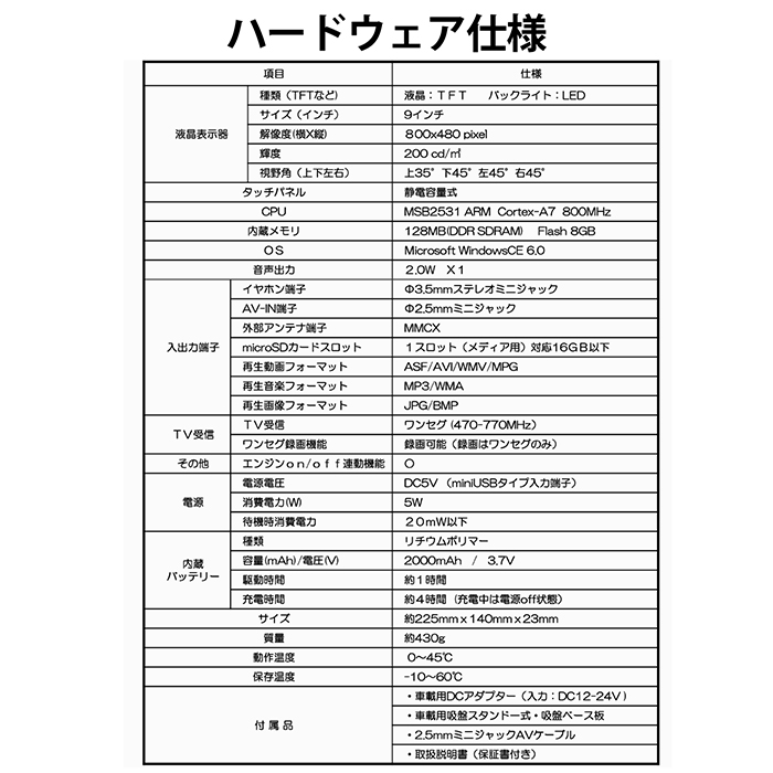 カーナビ 9インチ ワンセグ ポータブルナビ 2023年度最新地図 トラック