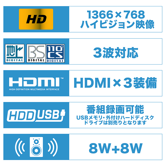 液晶テレビ 39インチ ハイビジョン 外付けHDD録画対応 HDMI端子3系統搭載 合計出力16Wスピーカー Dデータ放送 リモコン付属 SW- 39TV03S : f-sw-39tv03s : coco iine - 通販 - Yahoo!ショッピング