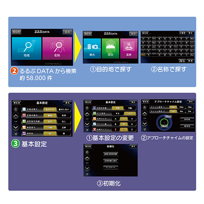 カーナビ 9インチ ワンセグ ポータブルナビ トラックモード搭載 2023 