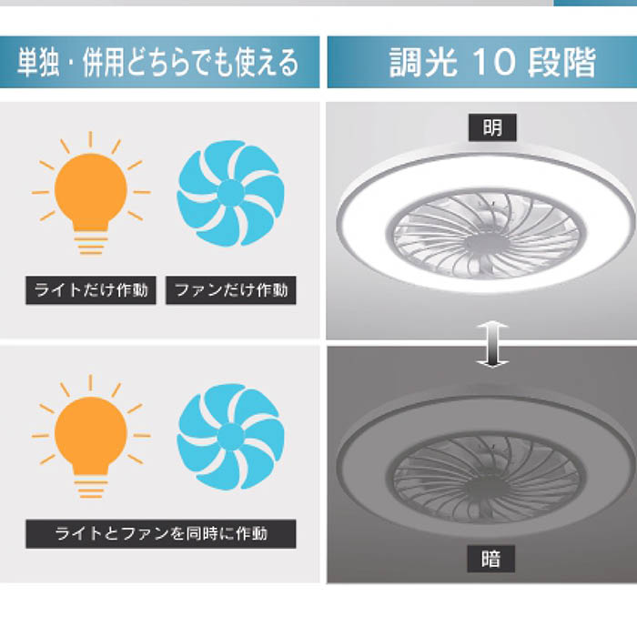 シーリングライト Natulux 6畳用 シーリングファンライト 調光10段階