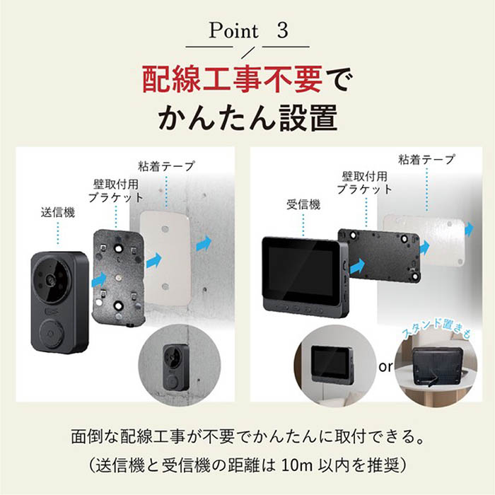 ドアホン カメラ付き コードレステレビドアホン 4.3インチ IPX4相当