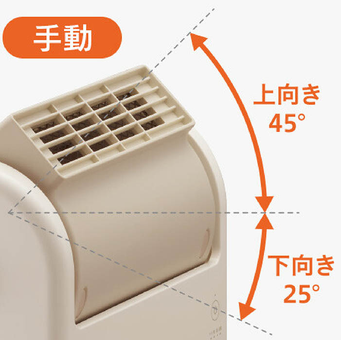 セラミックファンヒーター 上を向く大風量セラミックヒーター Pocara